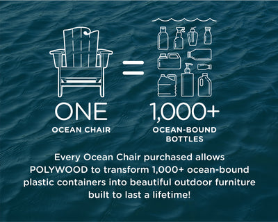 The Ocean Chair